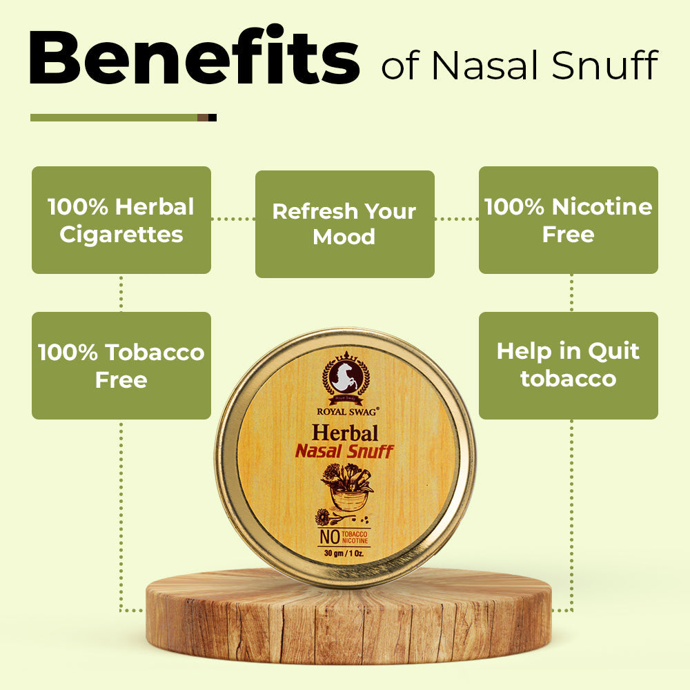 Herbal Nasal Snuff Tobacco Free Mint Snuff (1 Pack=30 g /1 oz)